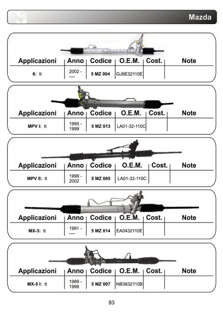 aps Lenkung Katalog1