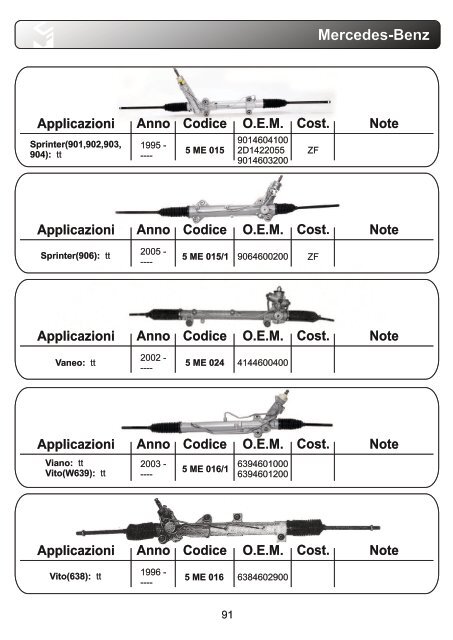 aps Lenkung Katalog1