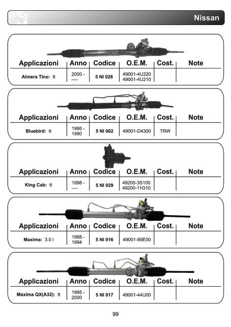 aps Lenkung Katalog1