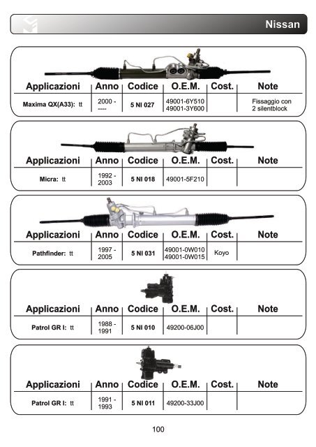 aps Lenkung Katalog1