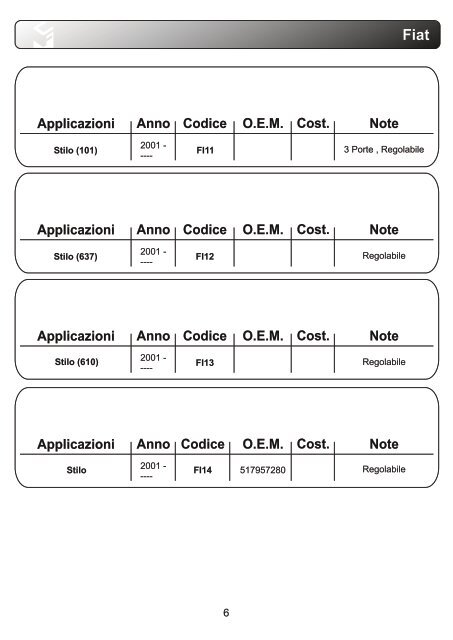 apsCatalogoEpsPompeElettriche3