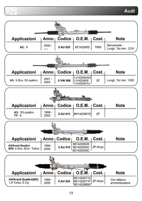 aps Lenkung Katalog komplett