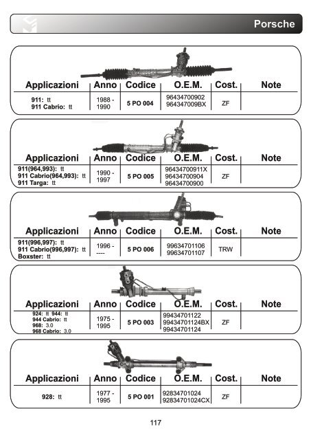 aps Lenkung Katalog komplett