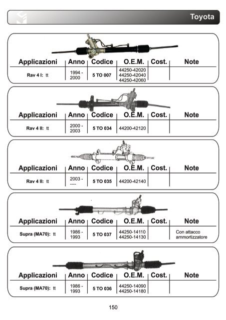 aps Lenkung Katalog komplett