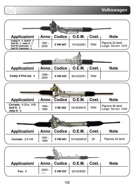 aps Lenkung Katalog komplett