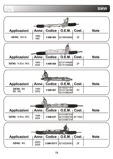 aps Lenkung Katalog komplett