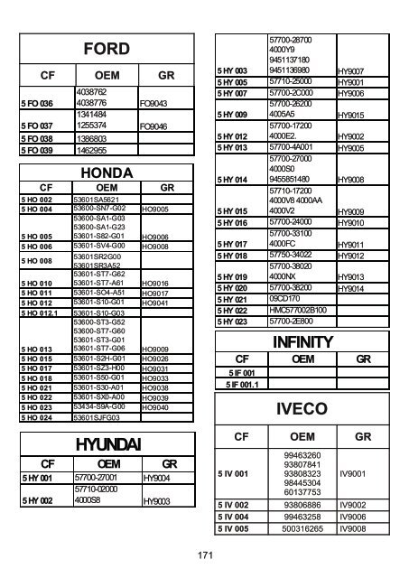 aps Lenkung Katalog komplett