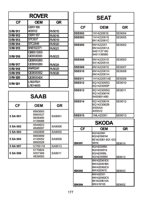 aps Lenkung Katalog komplett