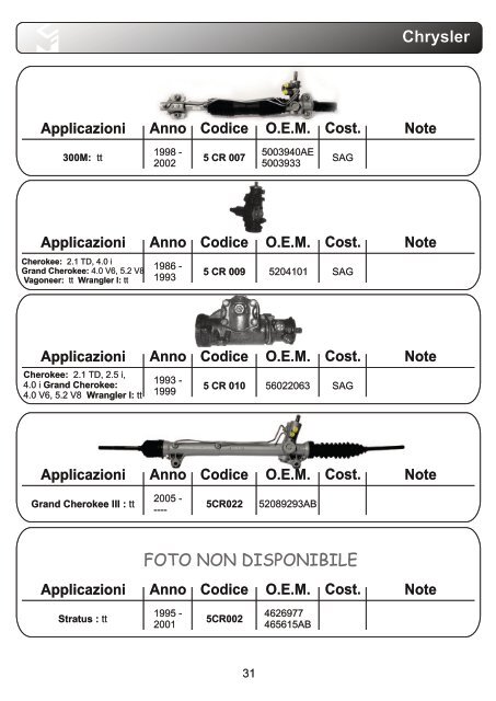 aps Lenkung Katalog komplett