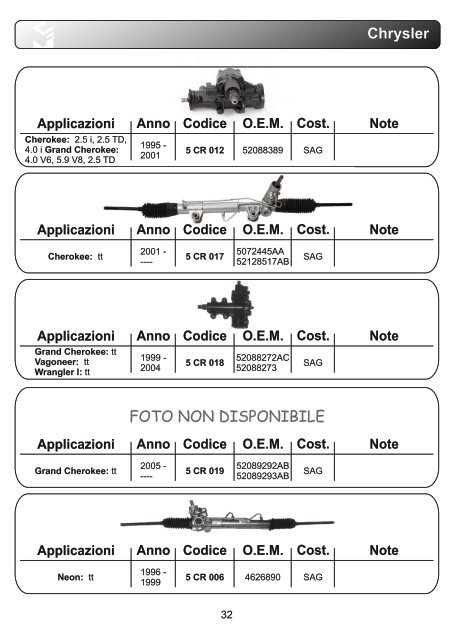 aps Lenkung Katalog komplett