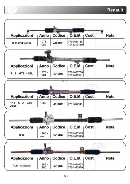 aps Lenkung Katalog komplett