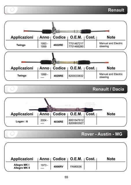 aps Lenkung Katalog komplett