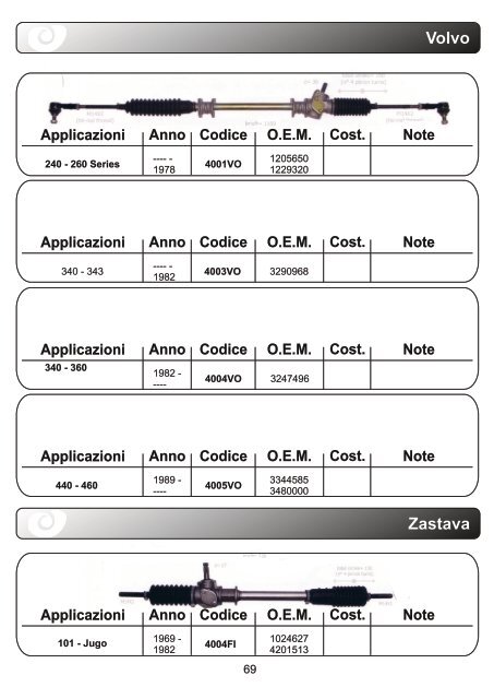 aps Lenkung Katalog komplett