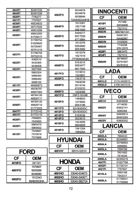 aps Lenkung Katalog komplett