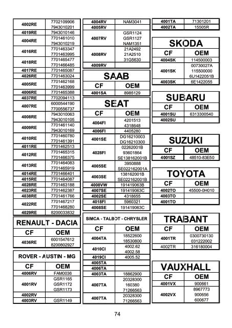 aps Lenkung Katalog komplett