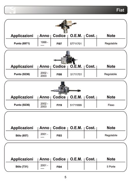 aps Lenkung Katalog komplett