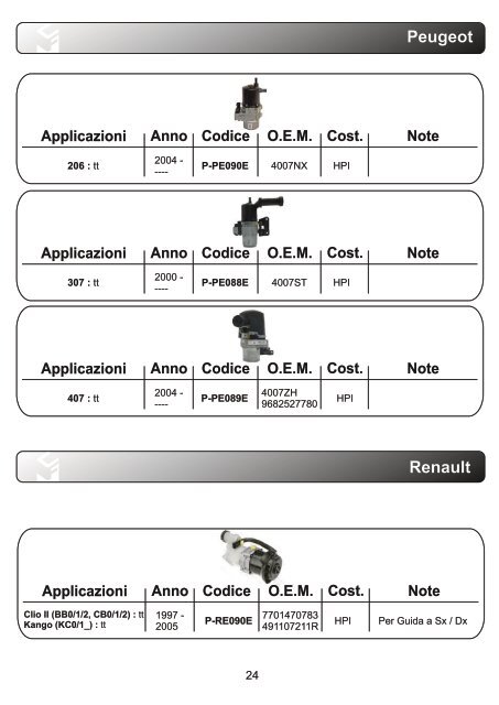 aps Lenkung Katalog komplett