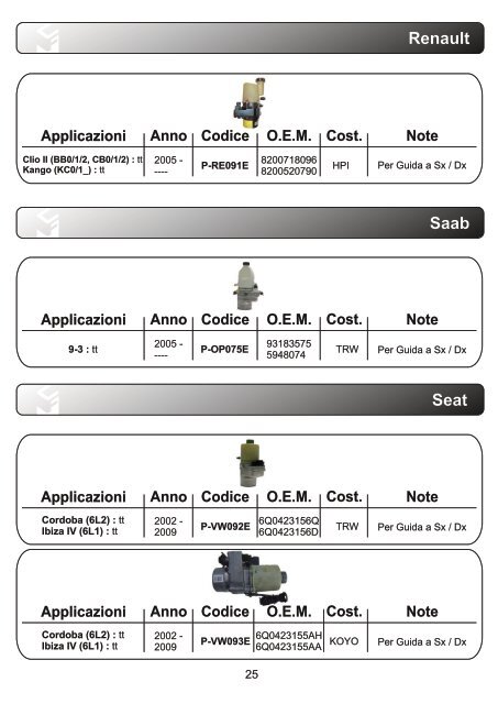 aps Lenkung Katalog komplett