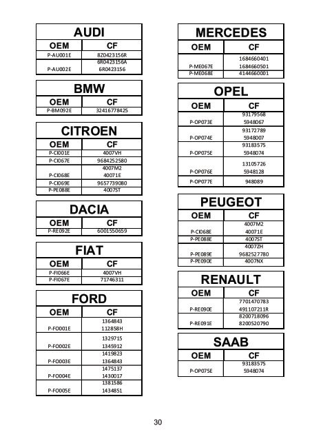 aps Lenkung Katalog komplett