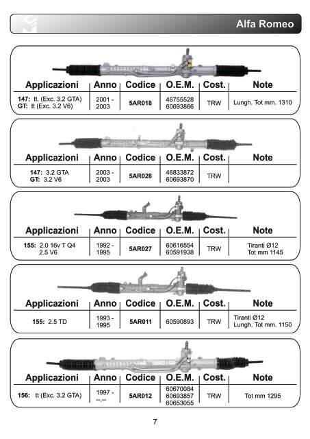 aps Lenkung Katalog komplett