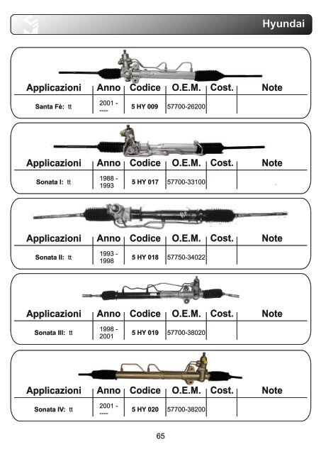 aps Lenkung Katalog komplett