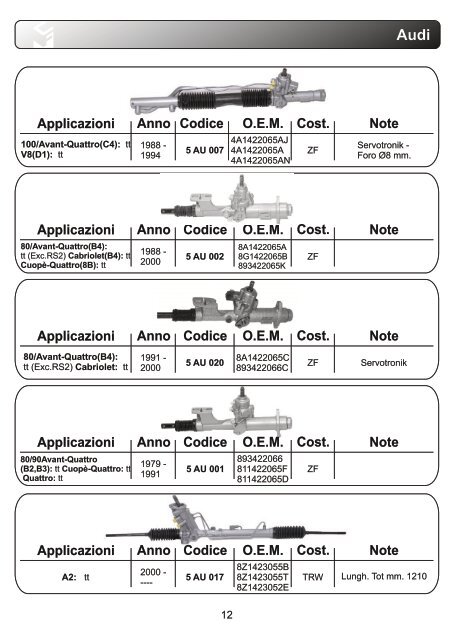 aps Lenkung Katalog komplett