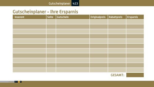 BAROMETER OLDENBURG | Limitierte Ausgabe 2016