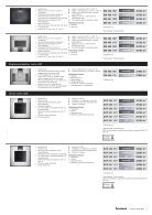 Gaggenau prisliste 2015