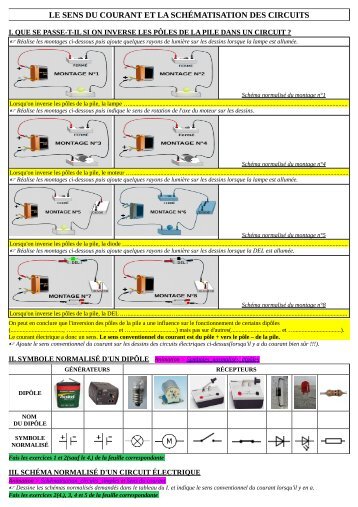 LE SENS DU COURANT ET LA SCHÉMATISATION DES CIRCUITS