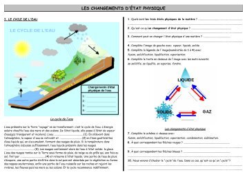 LES CHANGEMENTS D'ÉTAT PHYSIQUE