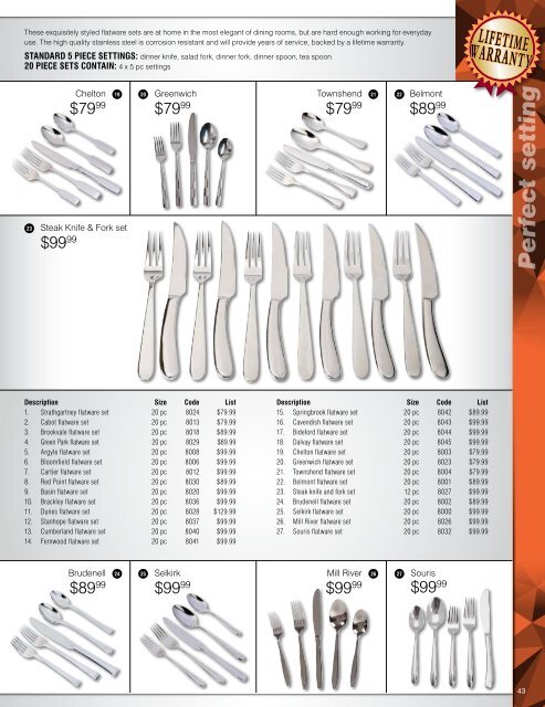 Pad-Catalog2015_Dealer_New_sml