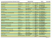 Innung Informationstechniker-Handwerk Krefeld Mitgliederliste ...