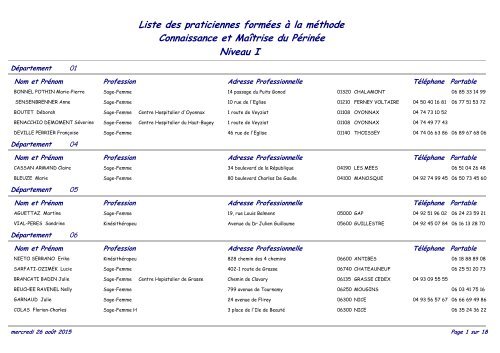 Liste des praticiennes formÃ©es Ã  la mÃ©thode Connaissance ...