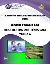 Modul RBT Tahun 6