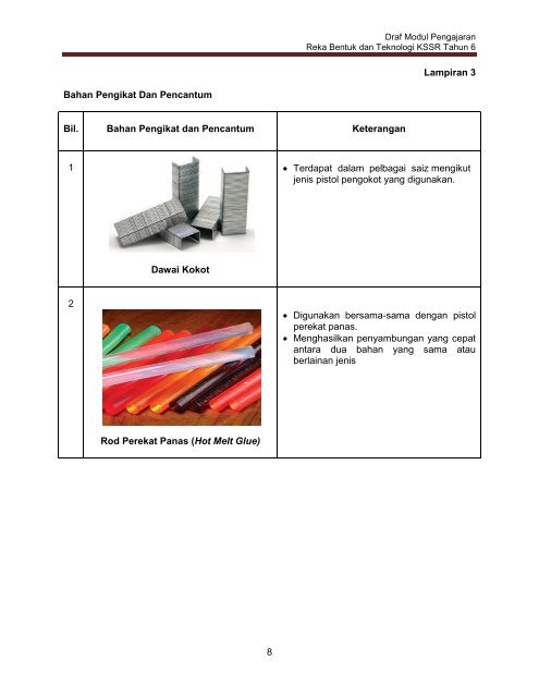 Modul RBT Tahun 6