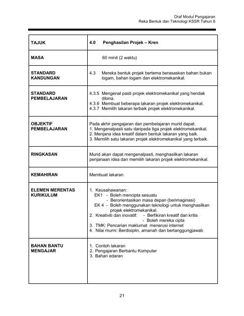 Modul RBT Tahun 6