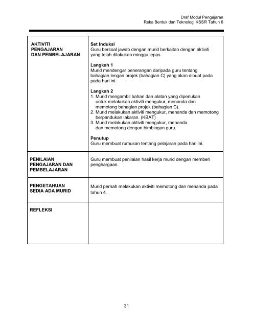 Modul RBT Tahun 6