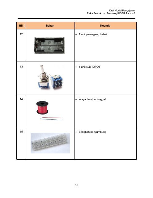 Modul RBT Tahun 6