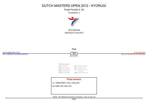 DUTCH MASTERS OPEN 2012 - KYORUGI - Ma-regonline.com