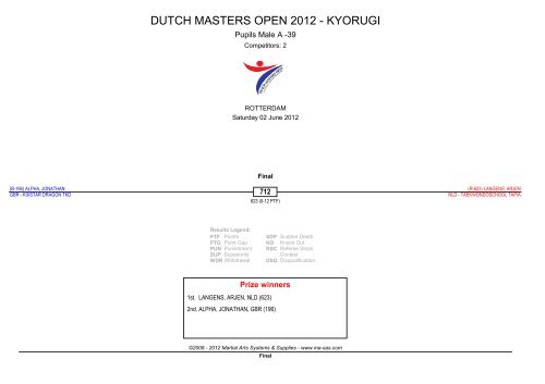 DUTCH MASTERS OPEN 2012 - KYORUGI - Ma-regonline.com