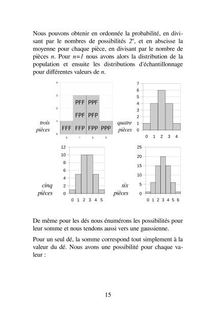 Calcul d'incertitudes