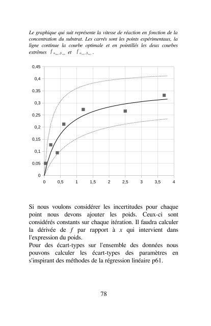 Calcul d'incertitudes