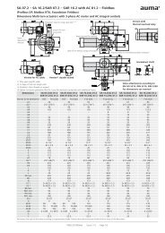 SA 07.2 – SA 16.2/SAR 07.2 – SAR 16.2 with AC 01.2 – Fieldbus