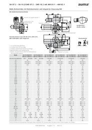 SA 07.2 – SA 16.2/SAR 07.2 – SAR 16.2 mit AM 01.1 – AM 02.1