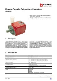Metering Pump for Polyurethane Production