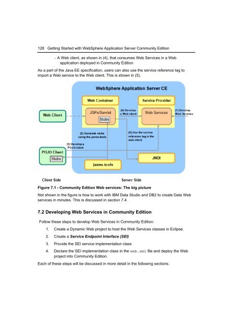 Getting Started with WebSphere Application Server