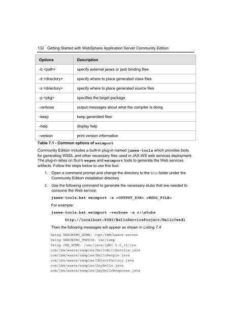 Getting Started with WebSphere Application Server