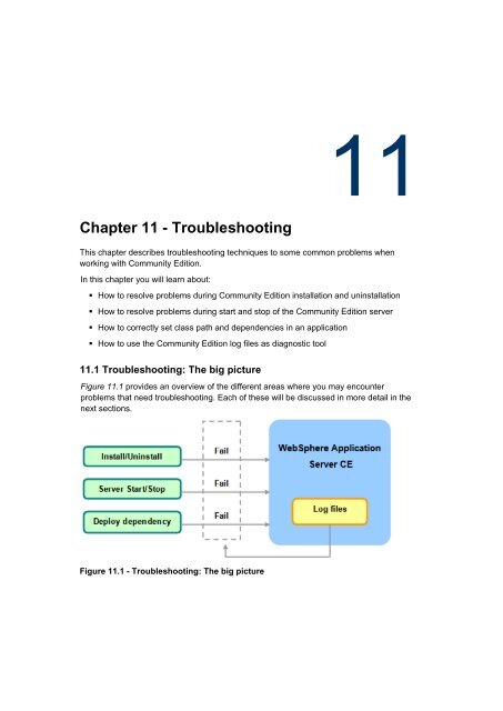 Getting Started with WebSphere Application Server