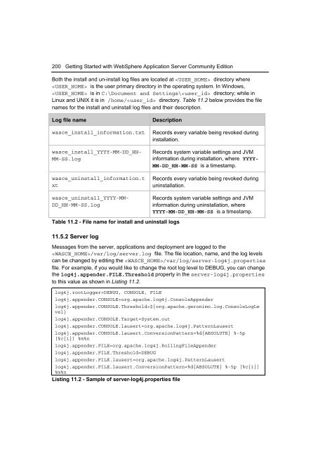 Getting Started with WebSphere Application Server