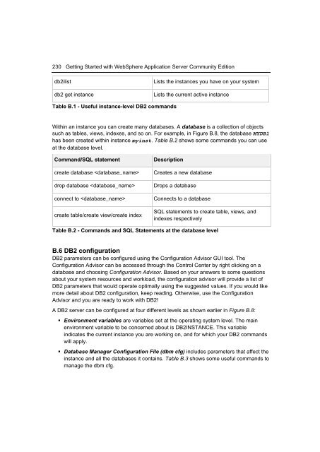 Getting Started with WebSphere Application Server